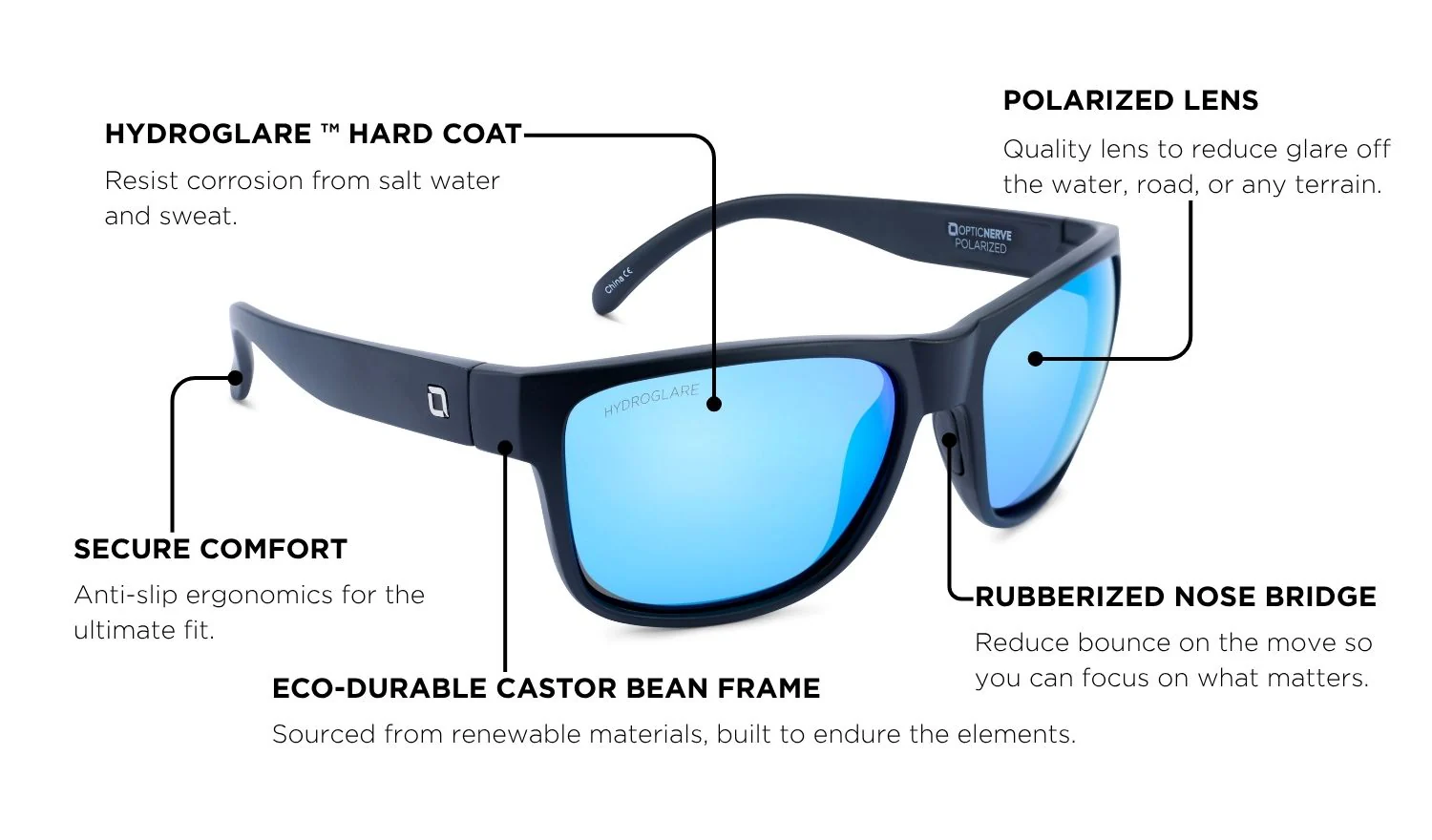 Kingfish HYDROGLARE™ - Image 4
