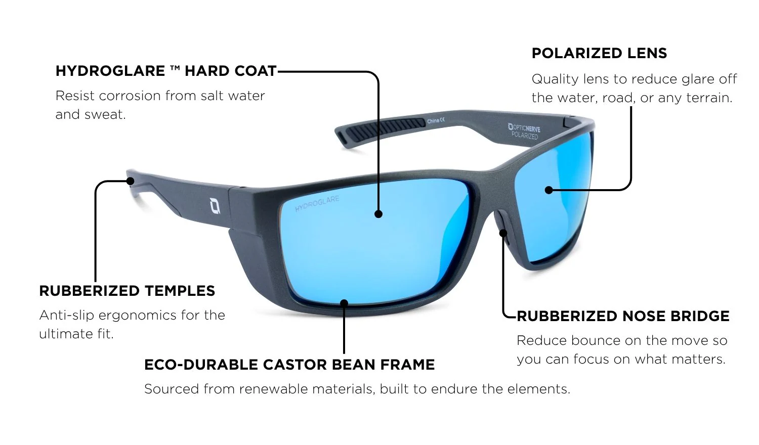 Staunton HYDROGLARE™ - Image 11